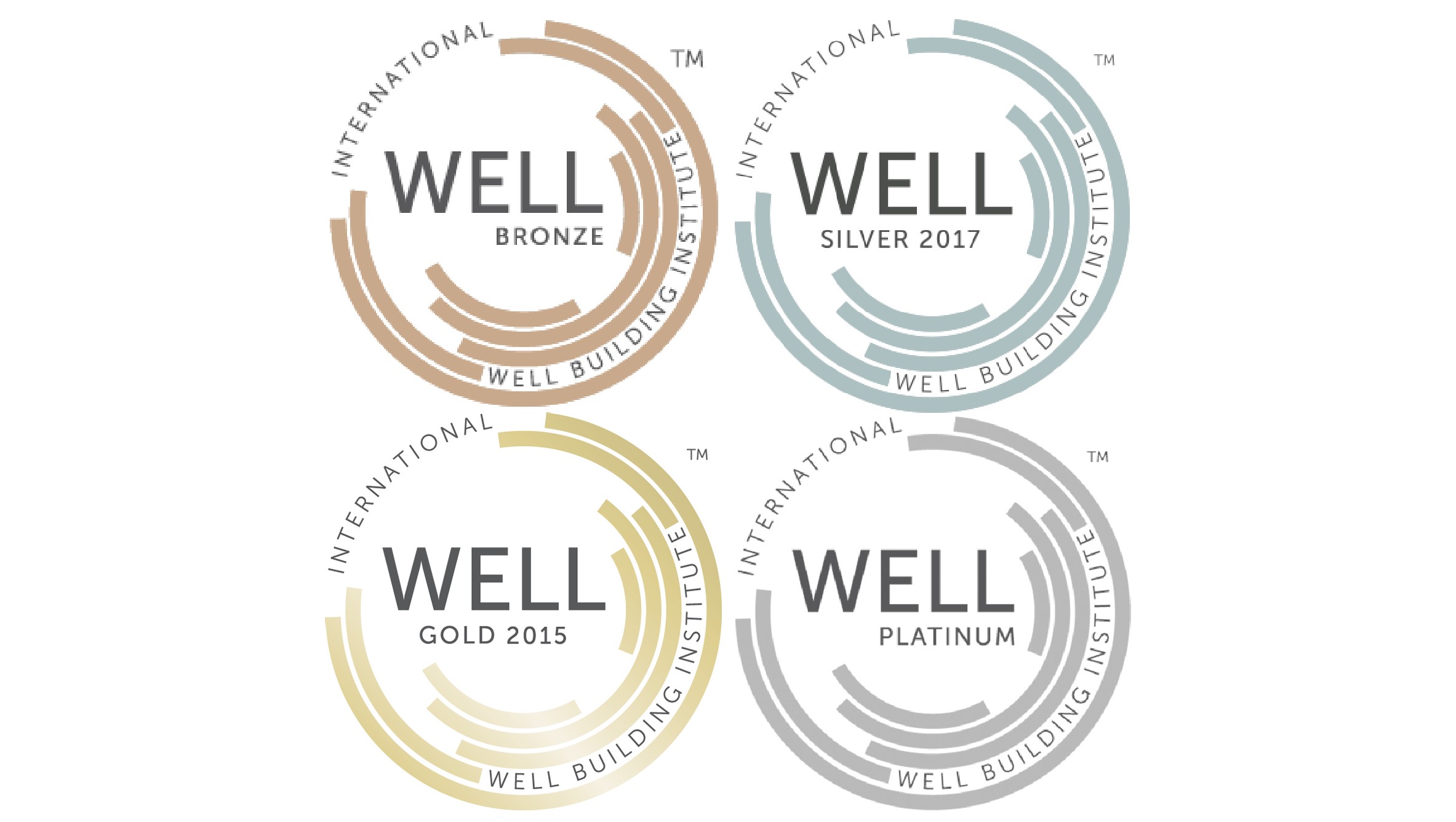 What Is Well A Look At The Well Building Standard V2 Design