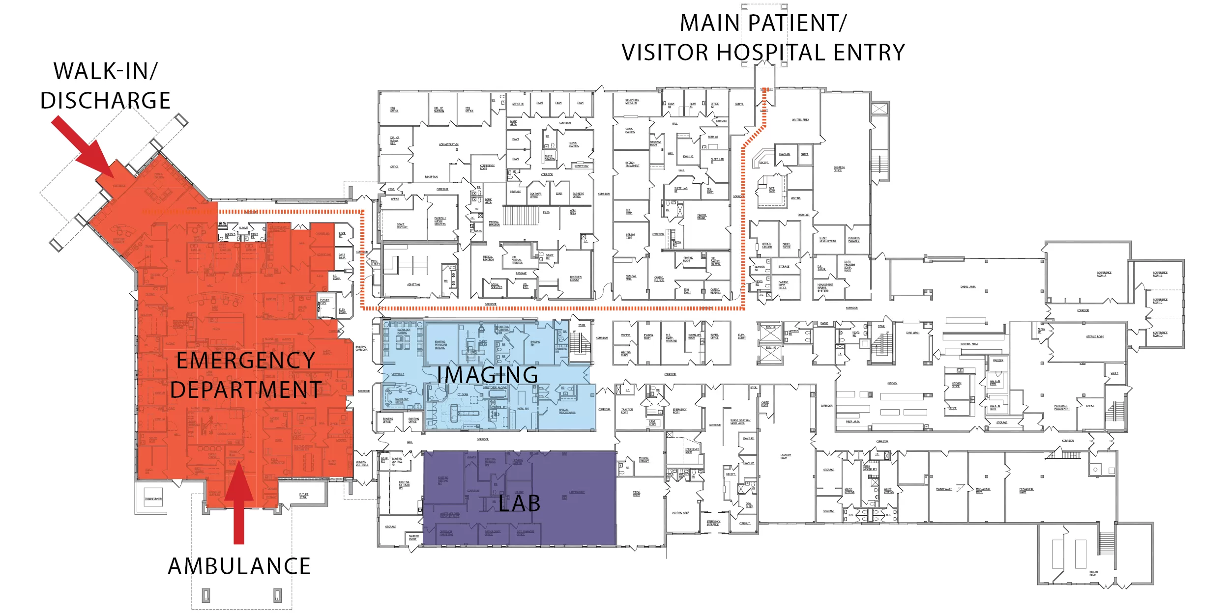 Emergency Department Layout