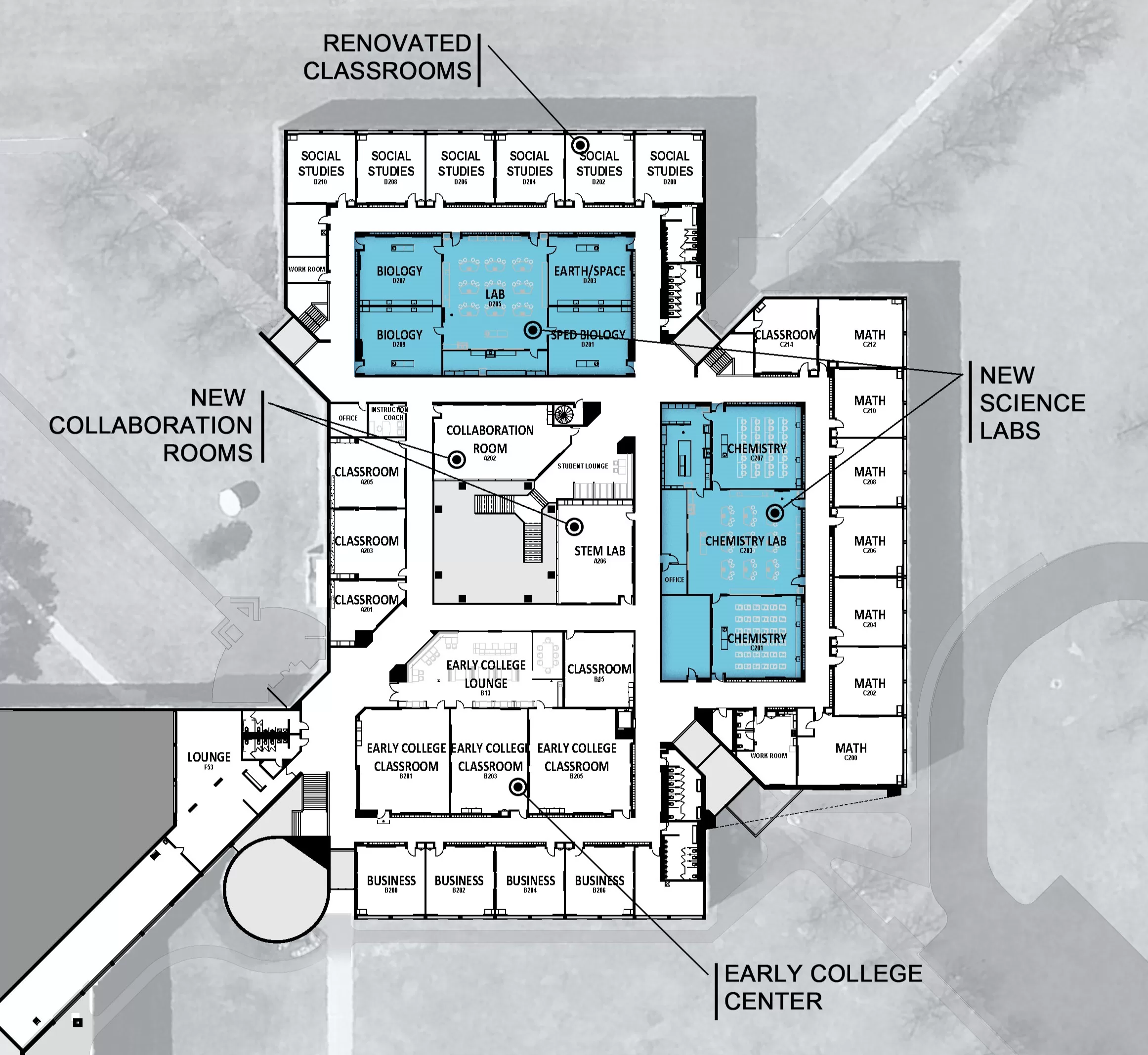 Wayne High School New Science Labs