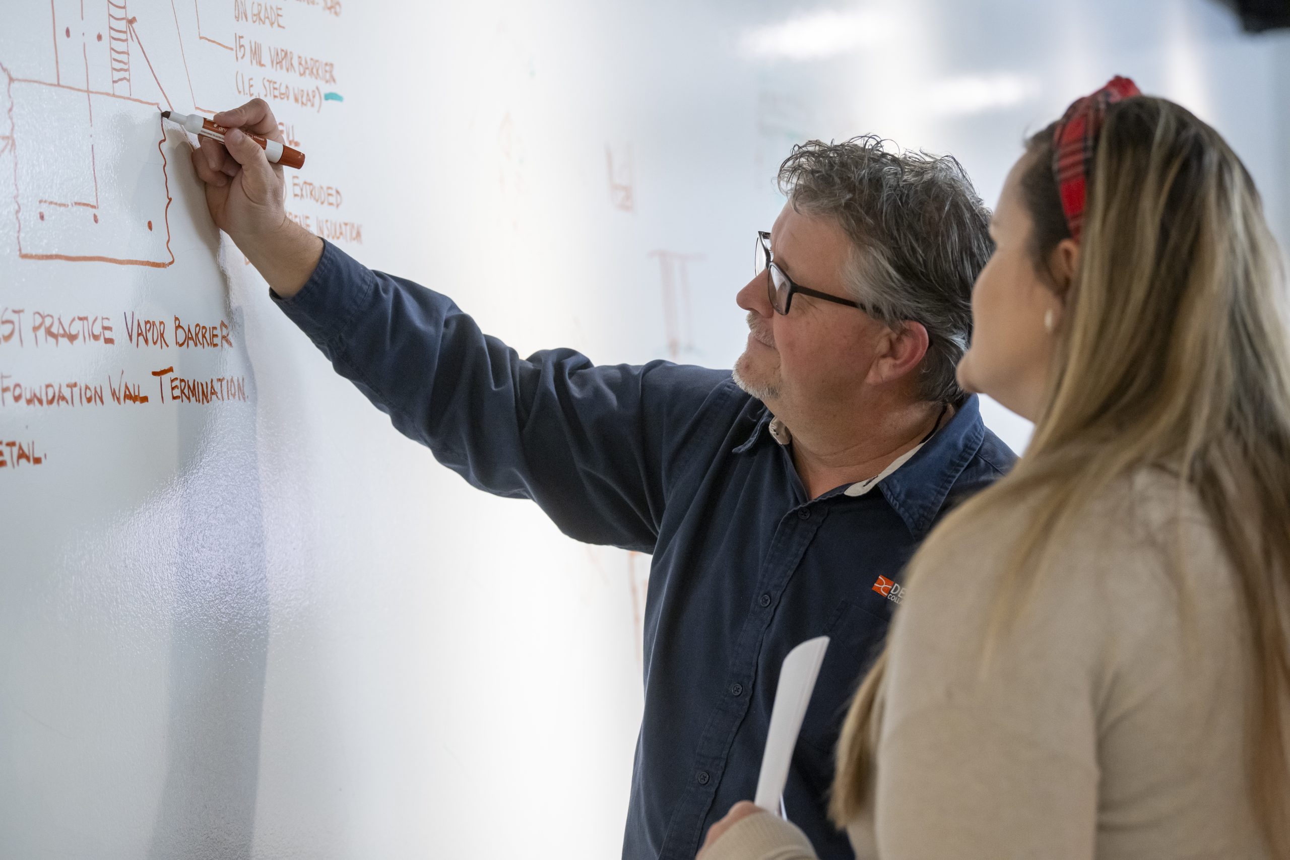 Two People Collaborate on Whiteboard